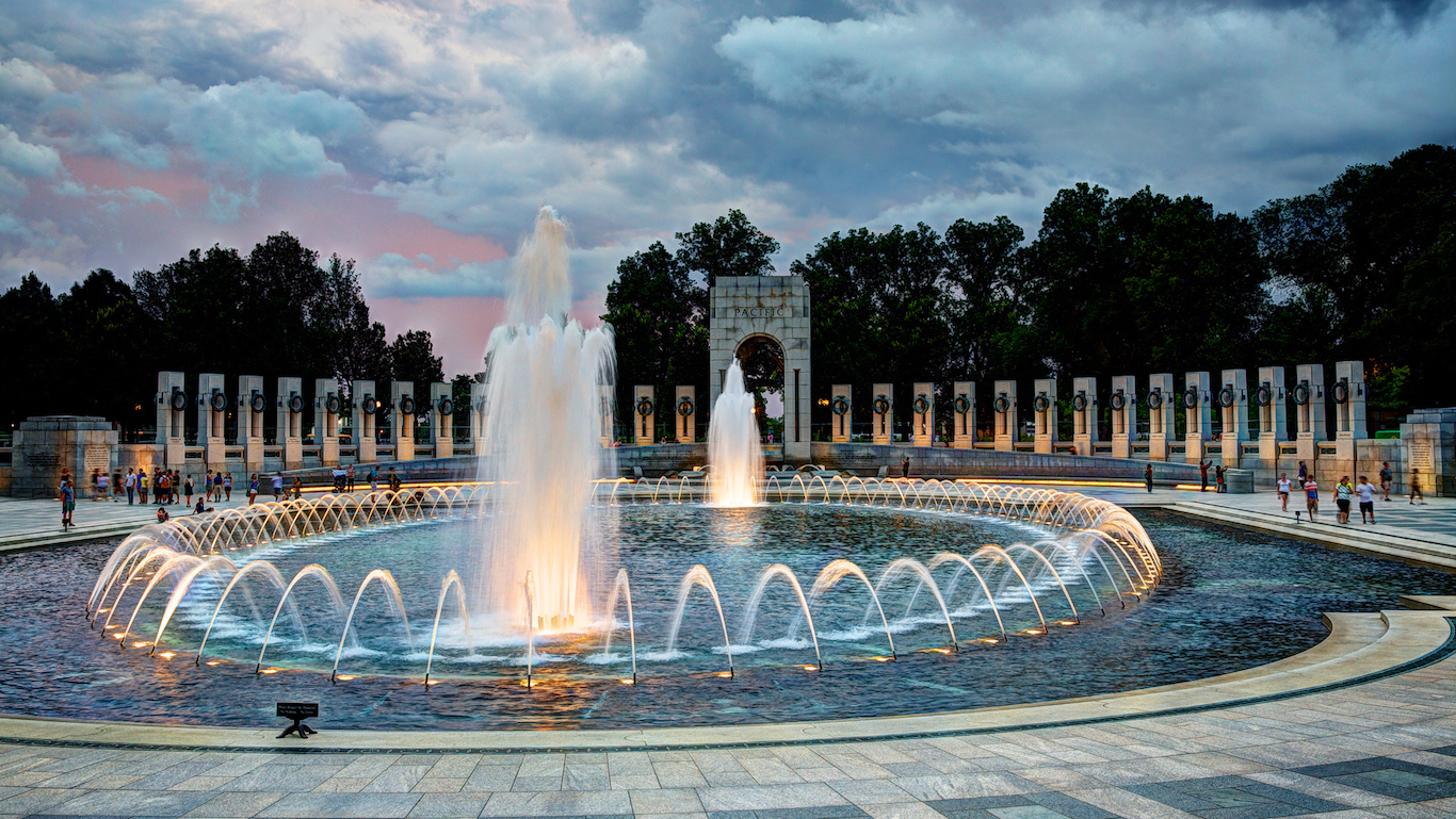 World War II Memorial in Washington, DC at Sunset