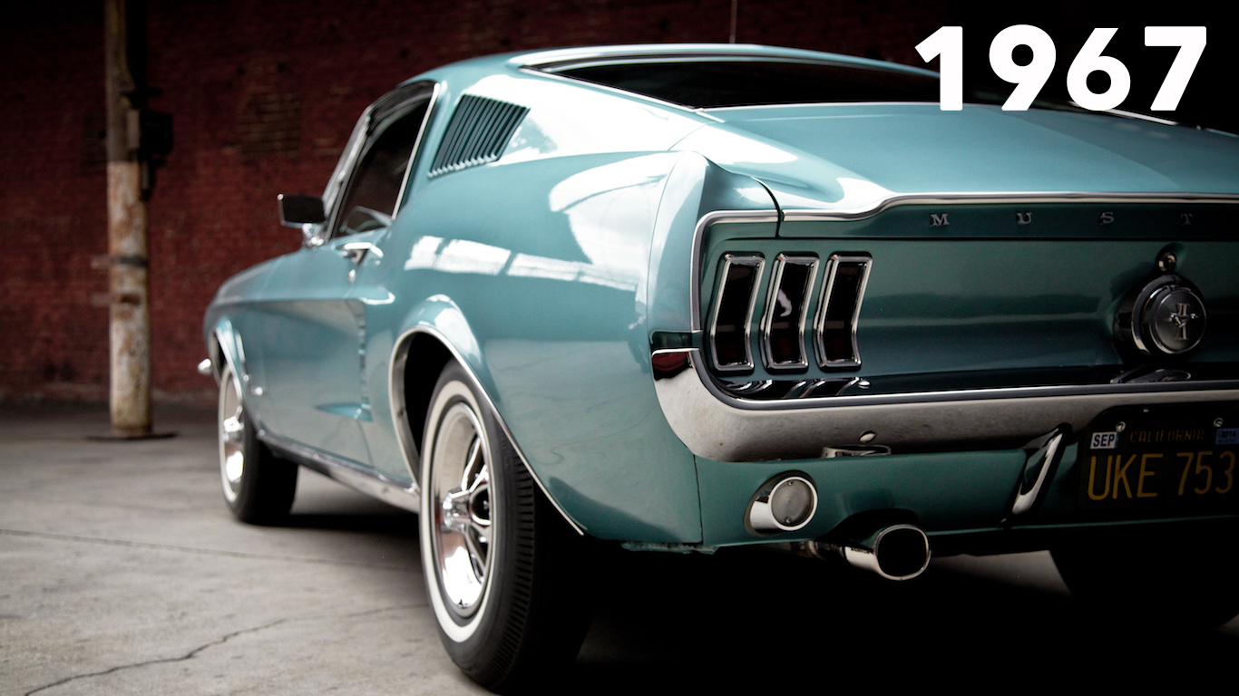 Will Ford’s Mustang-Inspired All-Electric SUV Change the Game?