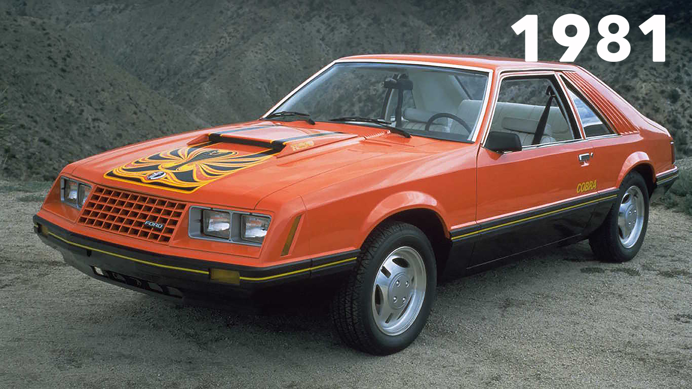 1981 Ford Mustang