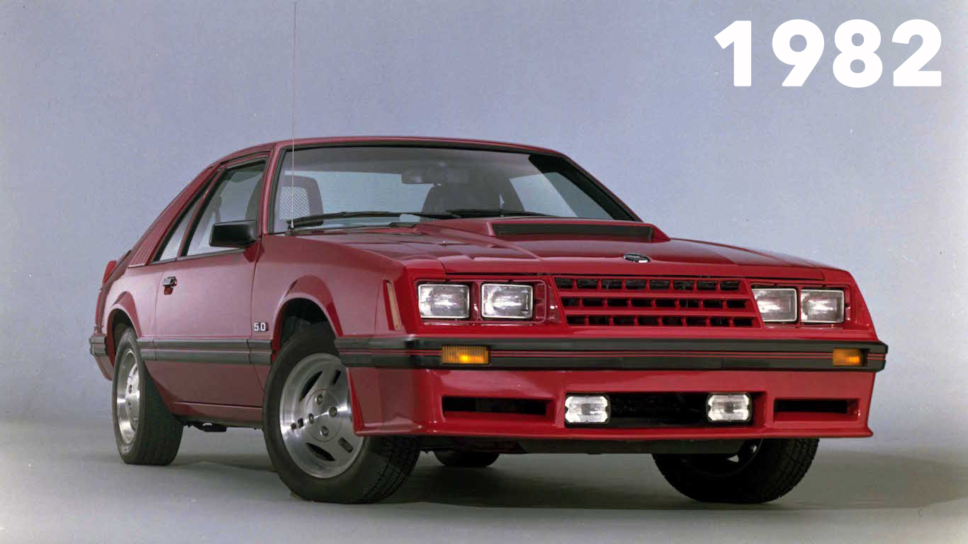 1982 Ford Mustang