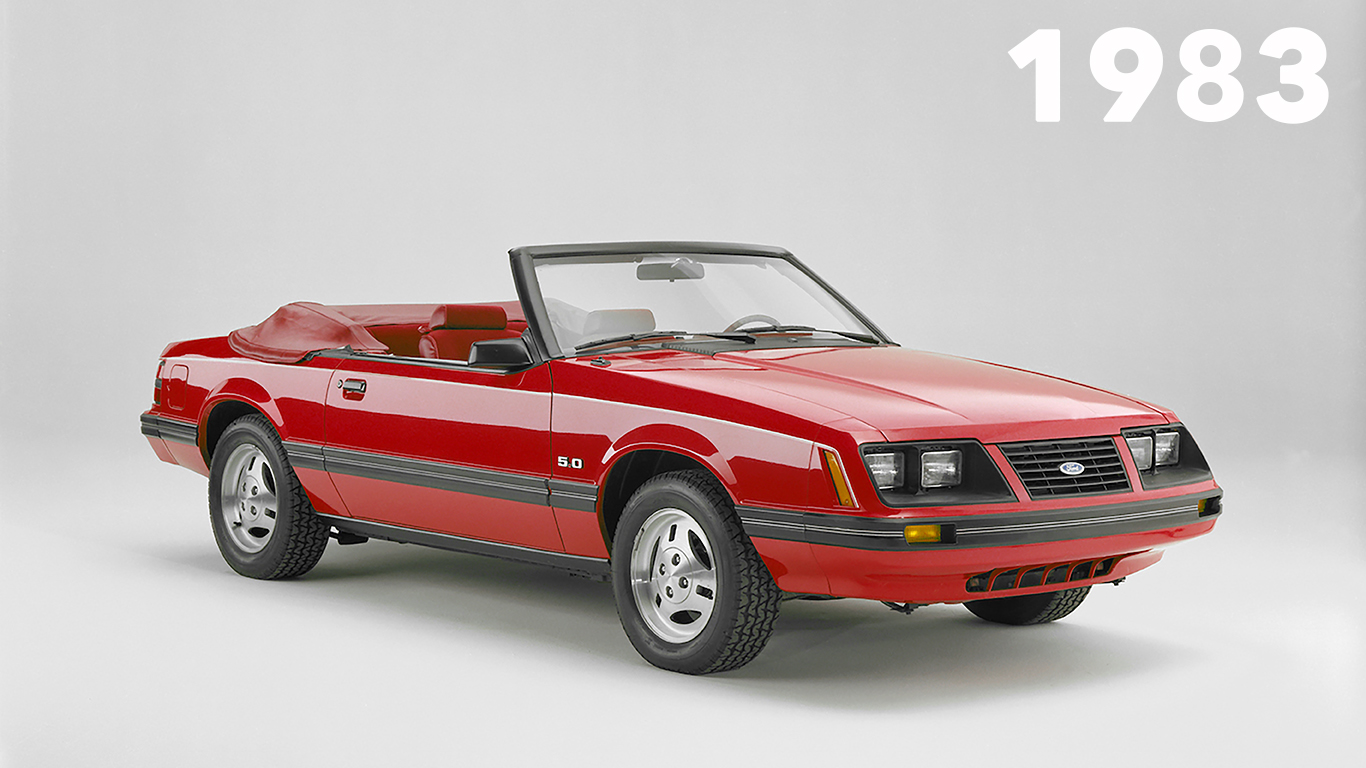 1983 Ford Mustang Convertible