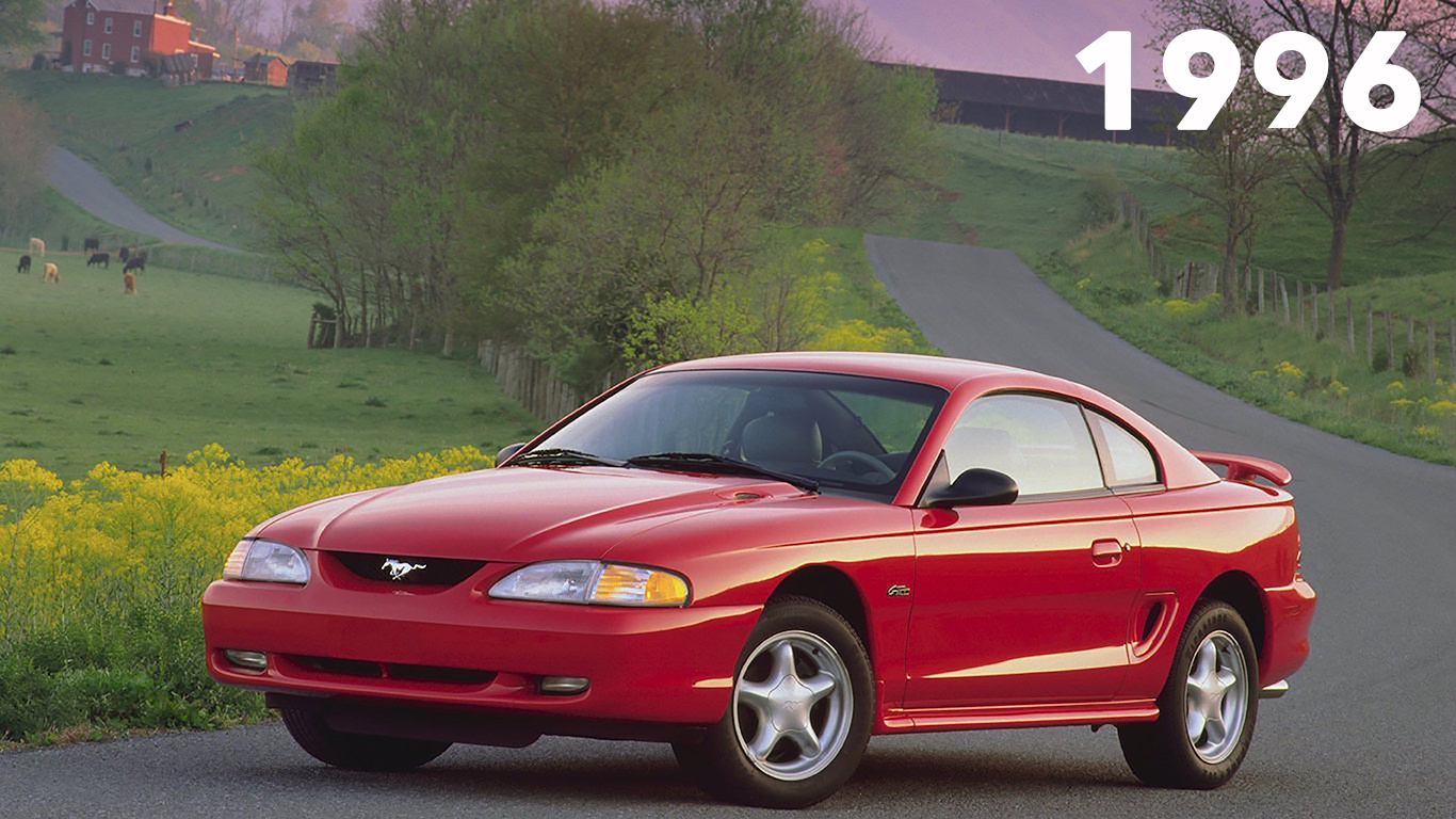 1996 Ford Mustang GT