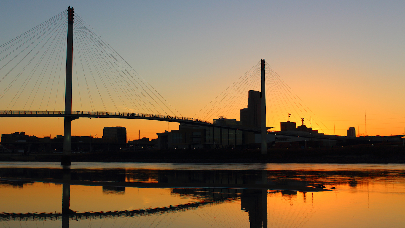 Downtown Omaha at sunset Nebraska