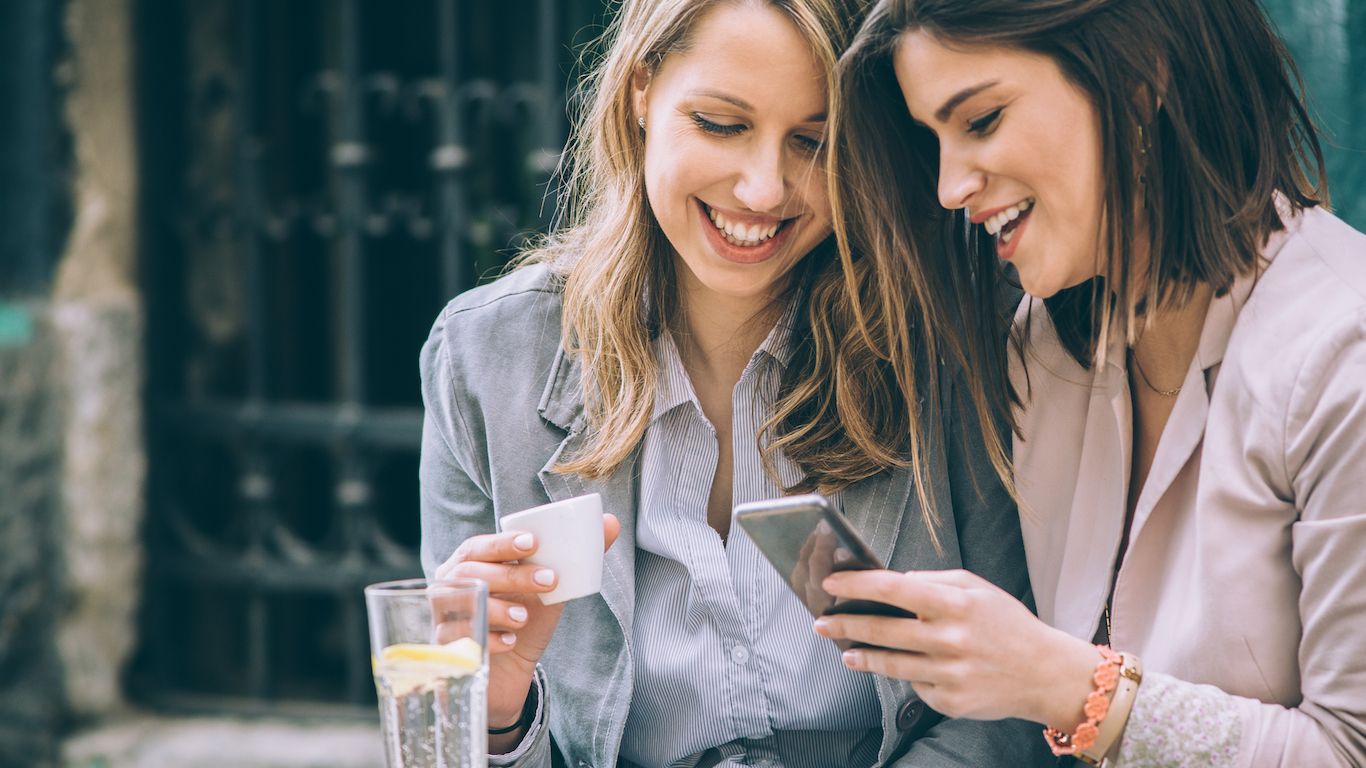 Two woman at cafe, cell phone