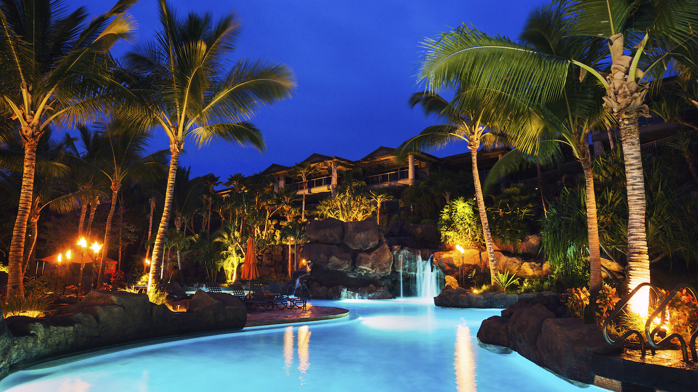 Tropical Resort Hawaii Accomodations