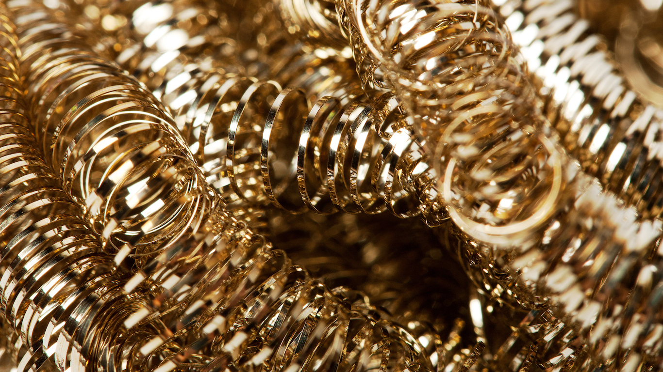 Scrap gold Shavings