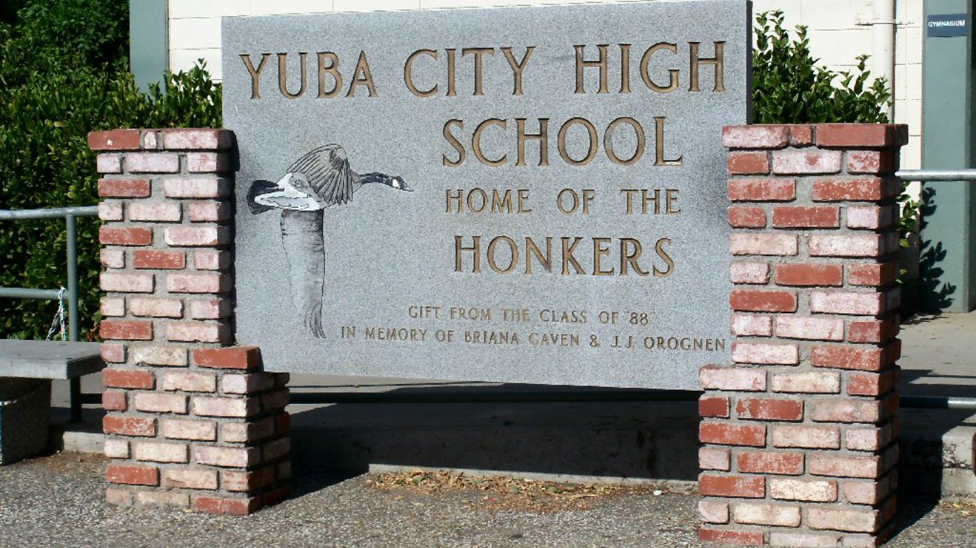 yuba city california