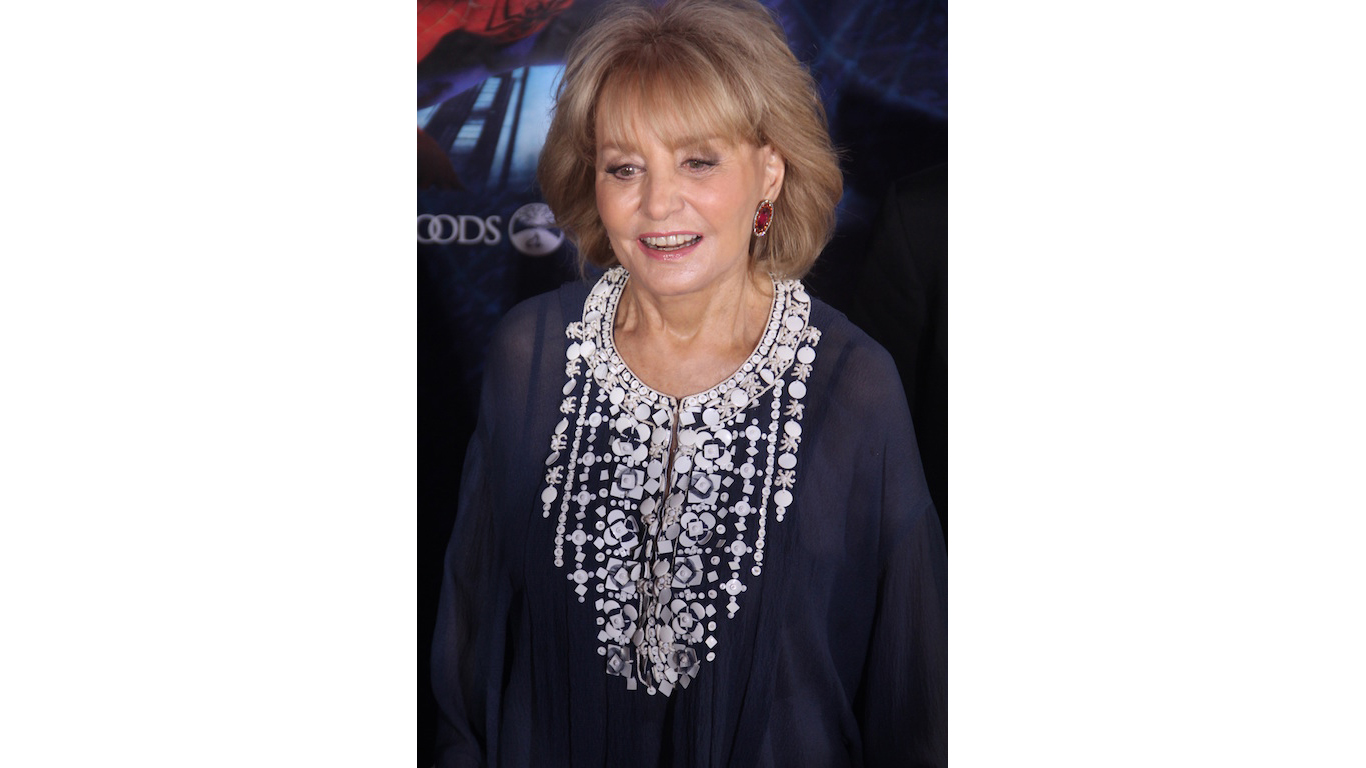 barbara-walters