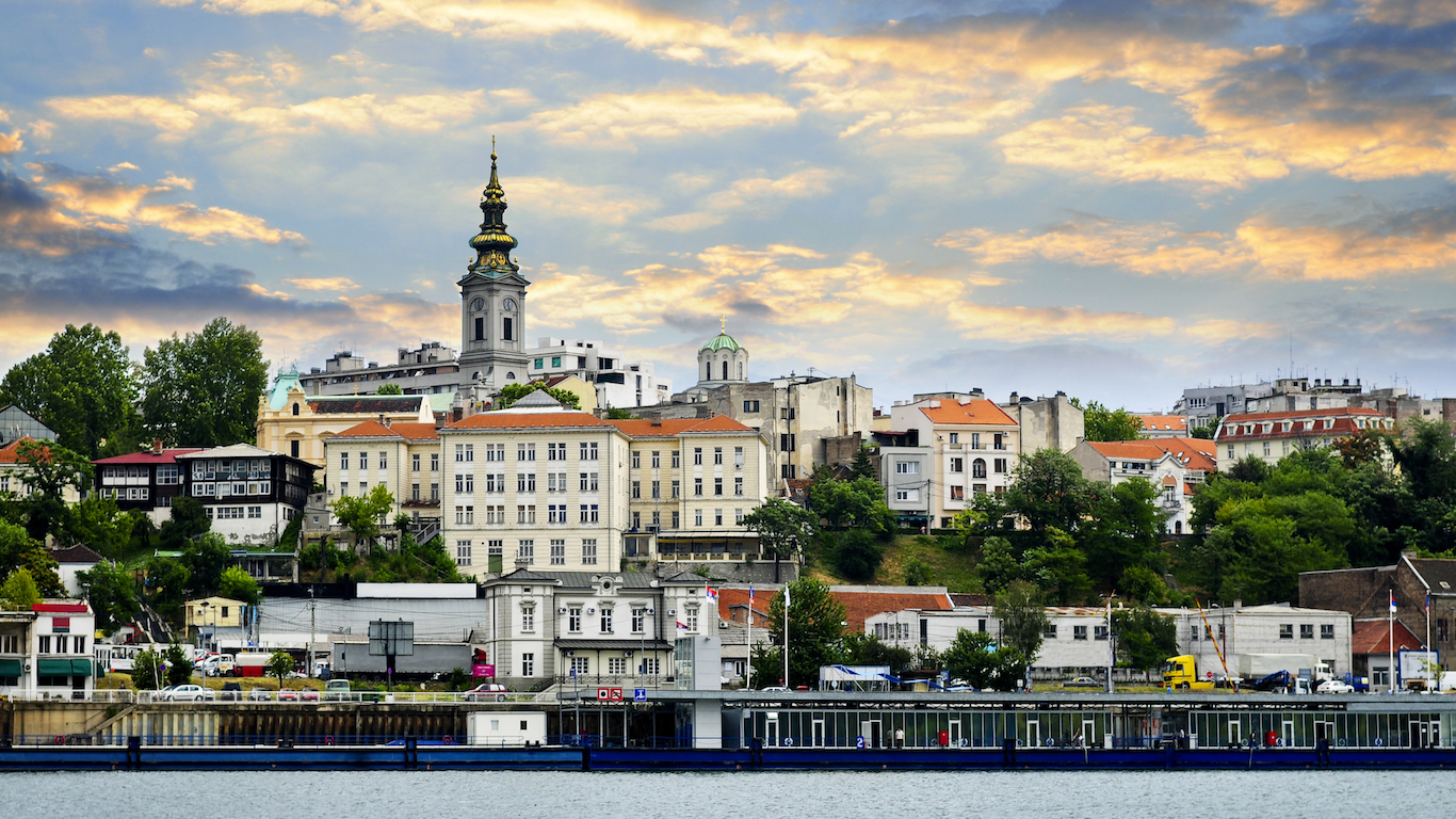 Belgrade cityscape on Danube, Serbia