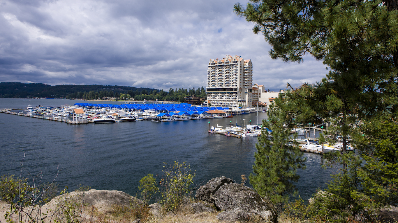 Coeur d&#039;Alene, Idaho