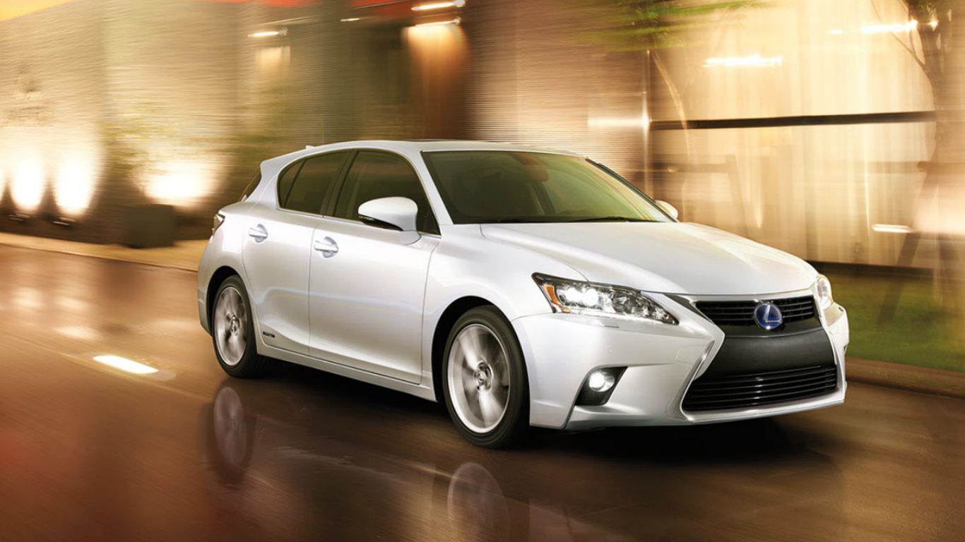 Lexus CT