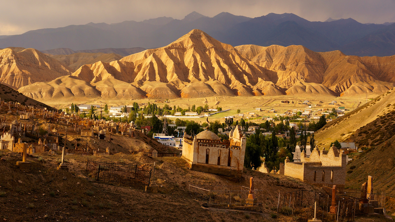 Naryn town in Kyrgyzstan