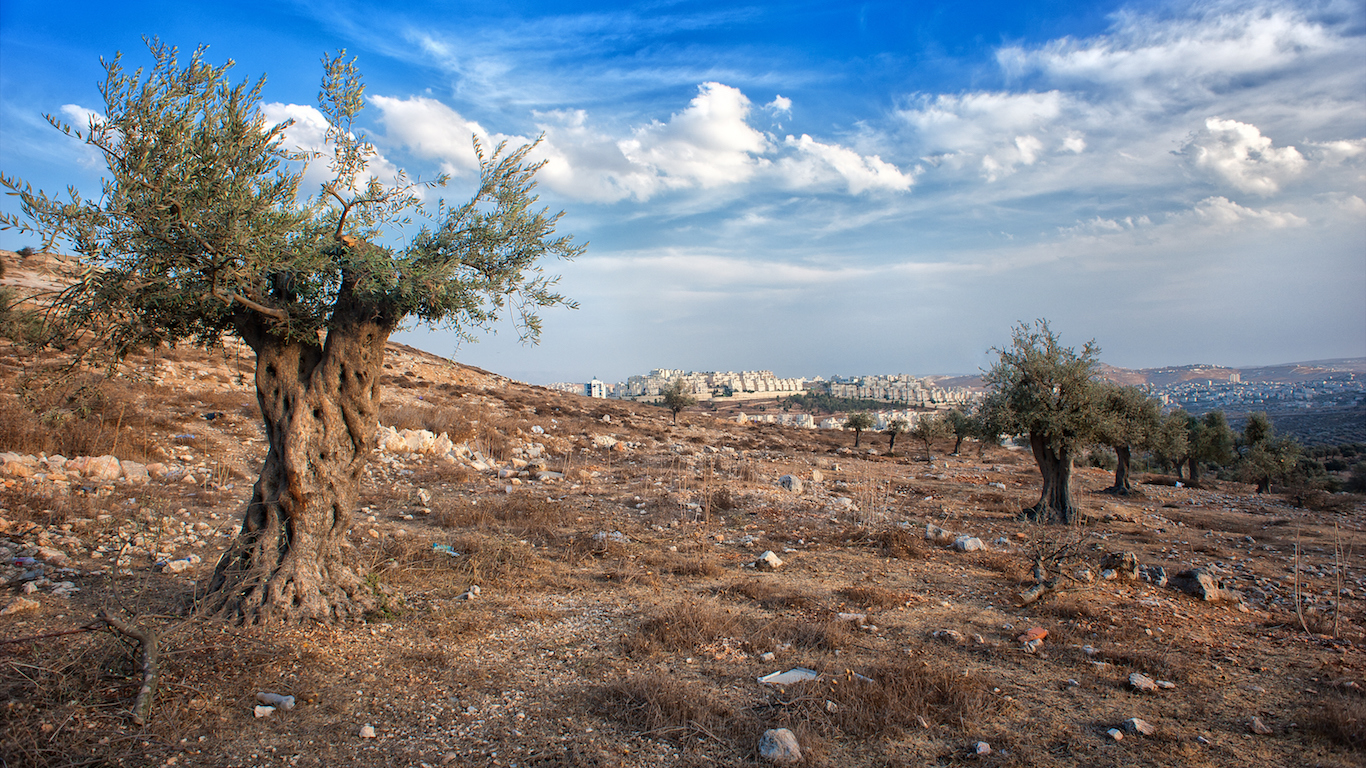 Palestinian Territories