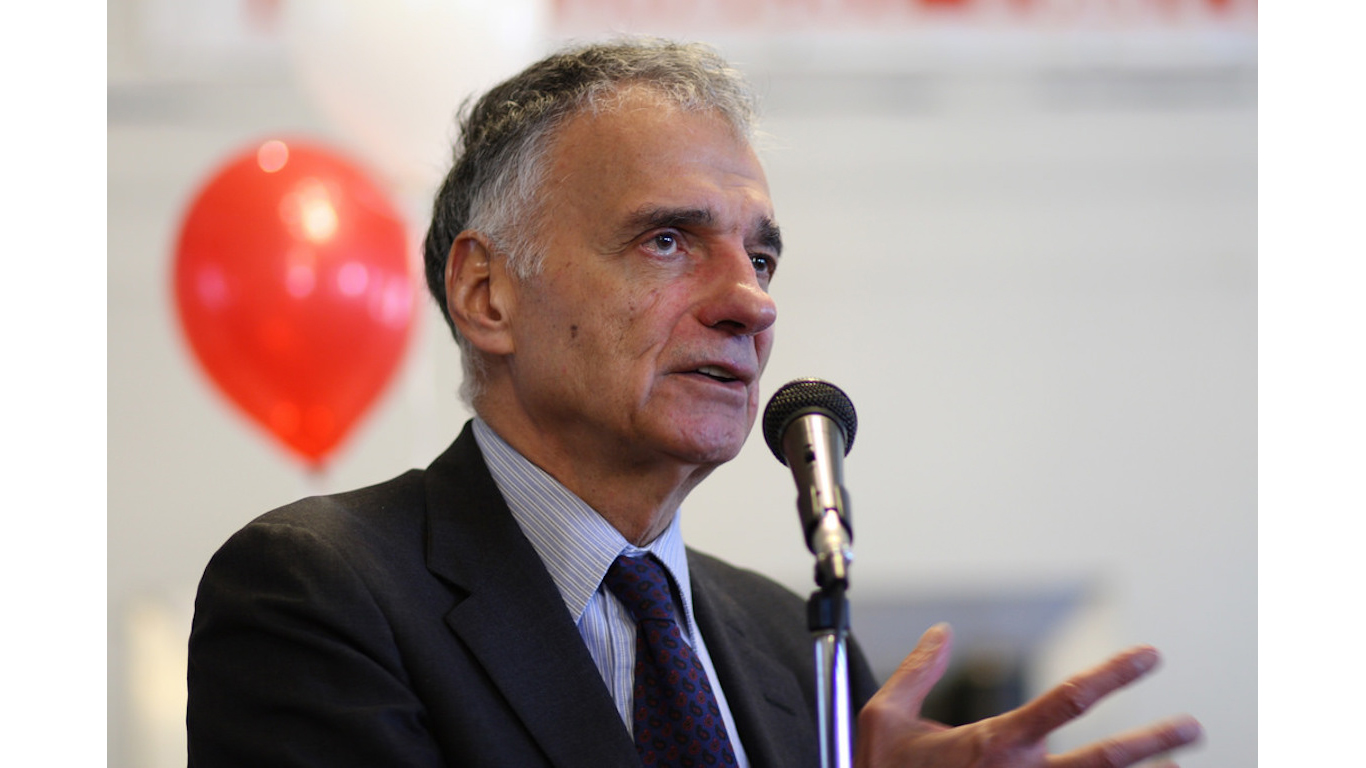 ralph-nader