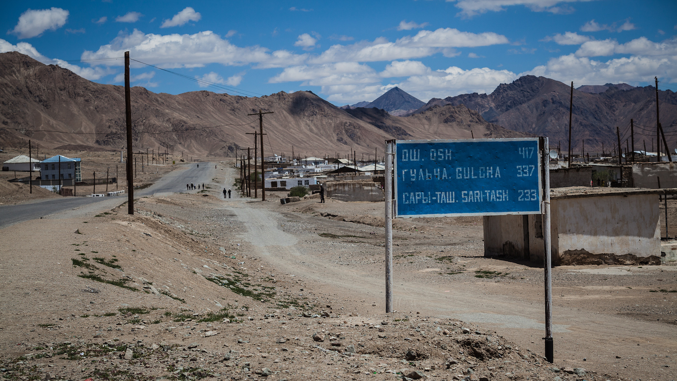 Murghab, Tajikistan