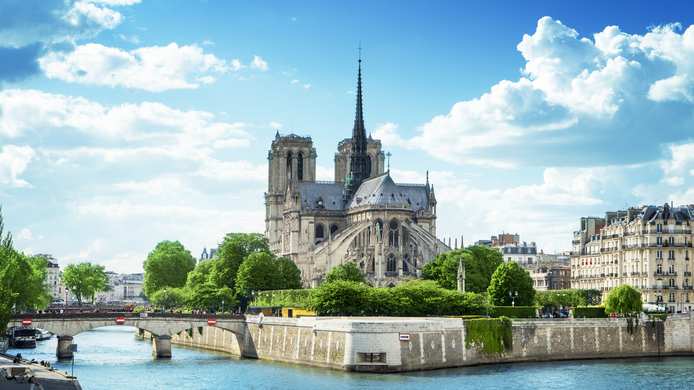 Notre Dame de Paris, France