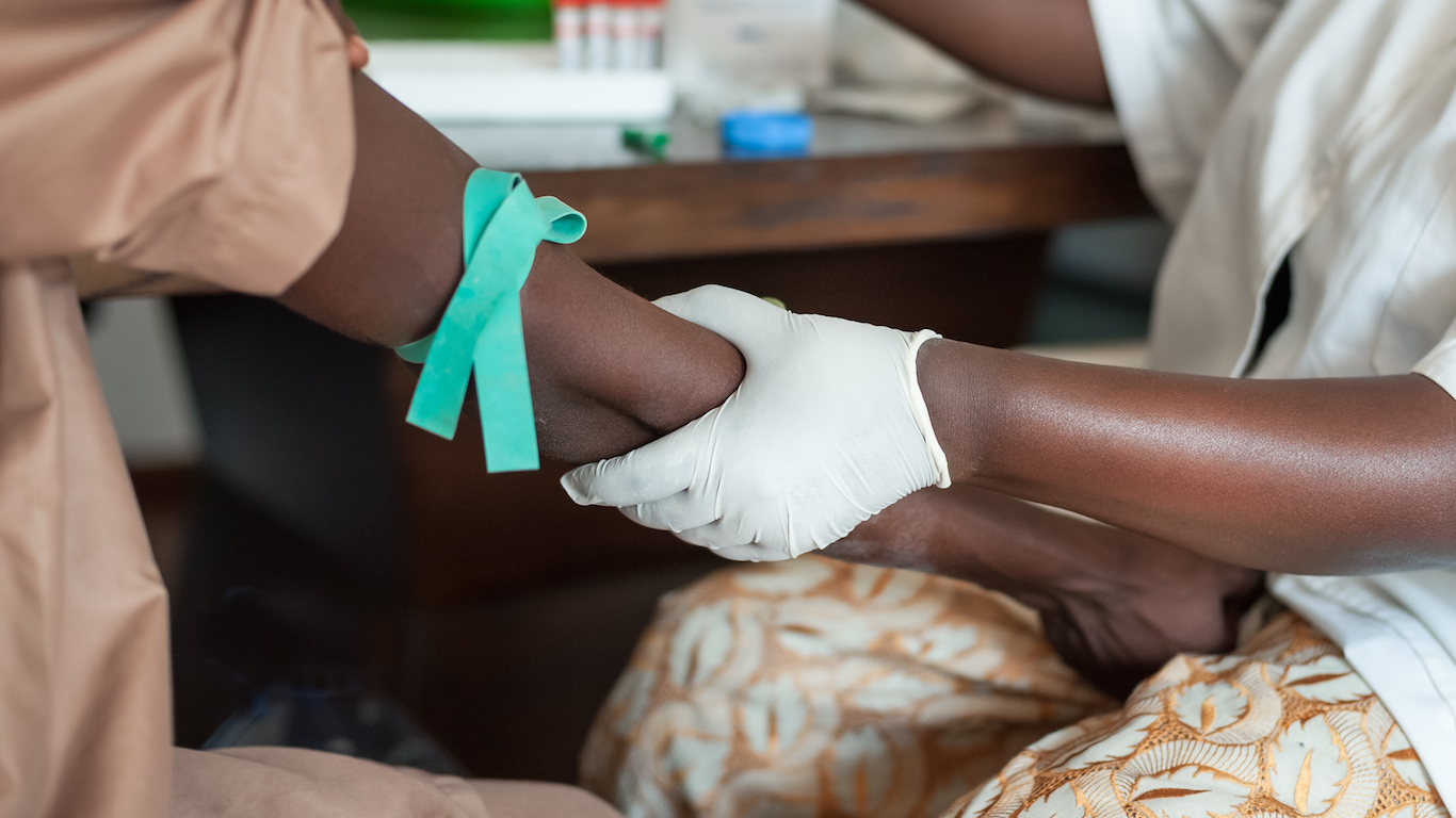 African nurse is drawing blood, International Human Rights, vaccination