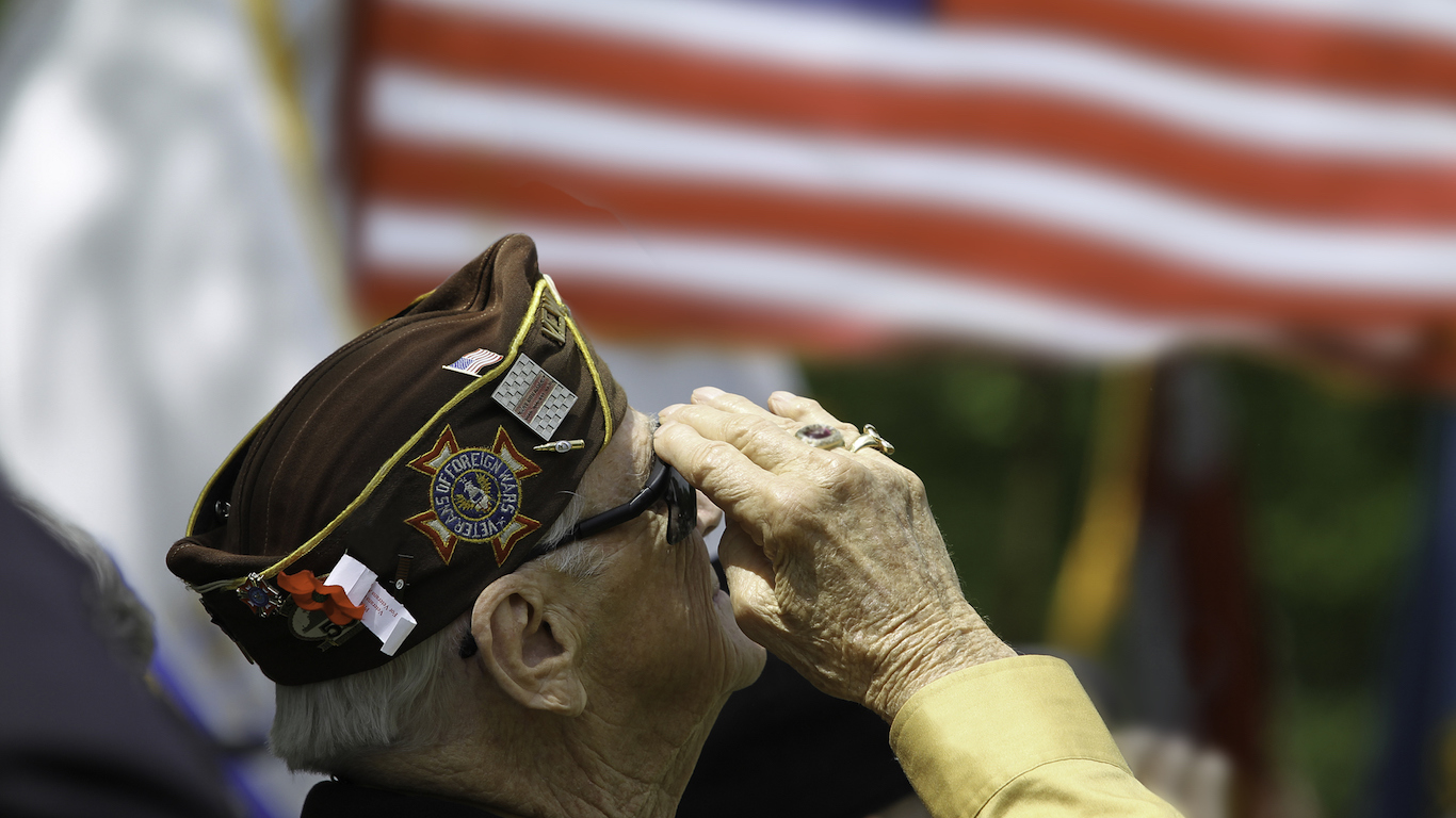 Veteran Salutes the US Flag