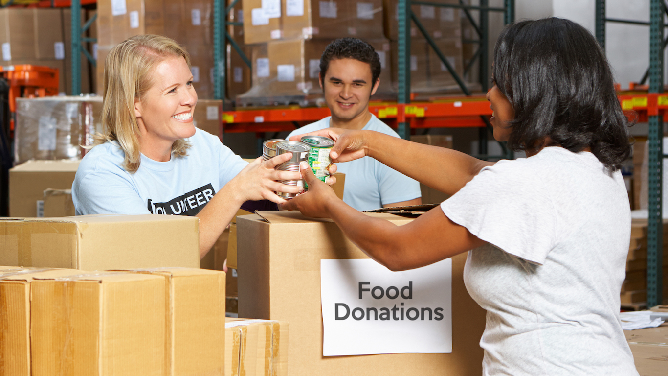 Volunteers Collecting Food Donations In Warehouse