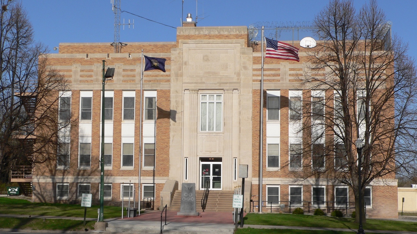 holt-county-nebraska