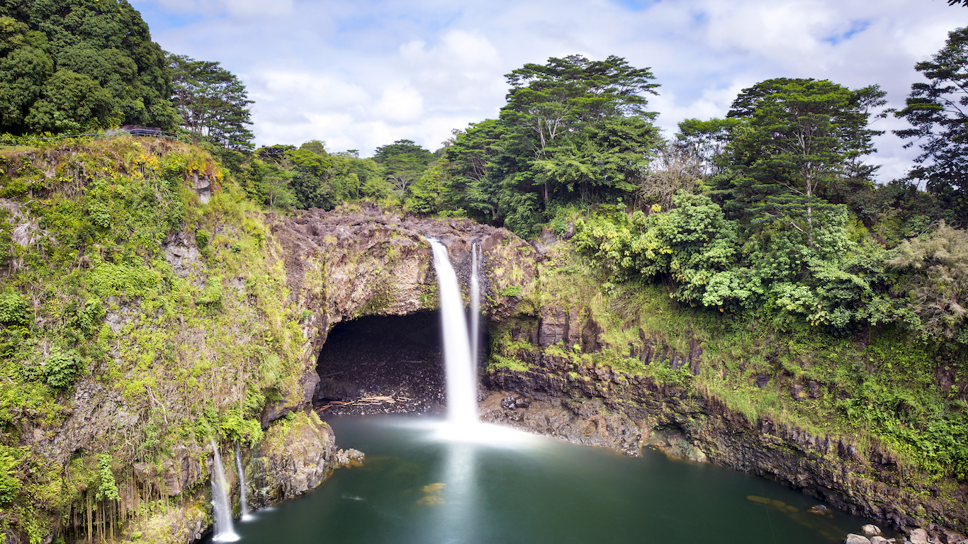 Rainbow falls Big Island, Hawaii County, Hawaii