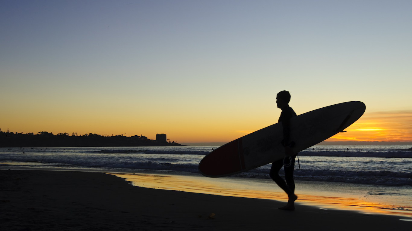 Surfer walking on a beach at sunset San Diego, California