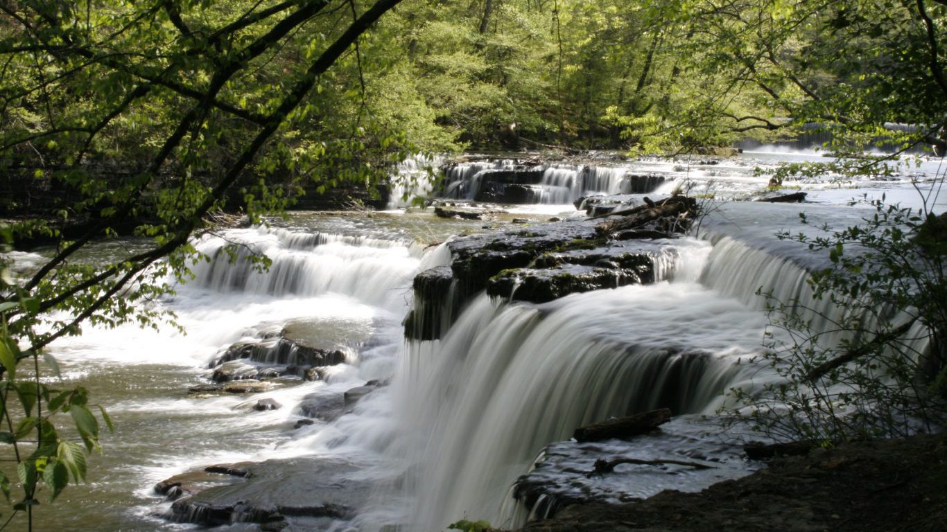 Coffee County Tennessee