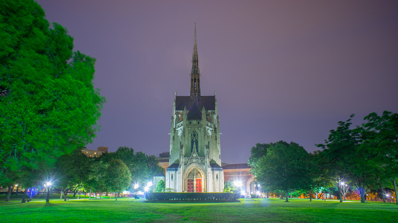 University of Pittsburg, Pennsylvania