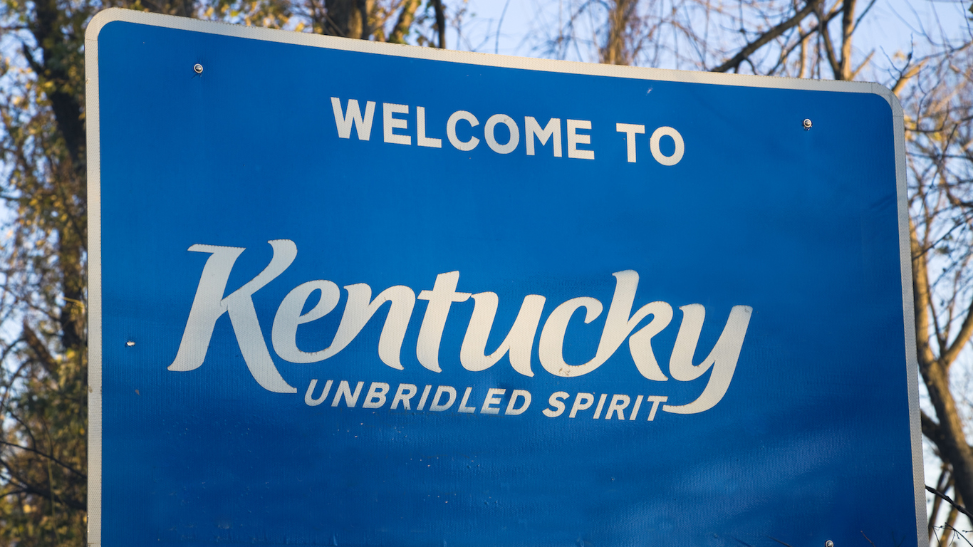 Welcome to Kentucky sign