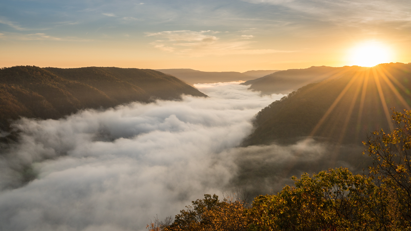 Panorama of New River at Grand View in New River Gorge National park at sunrise in West Virginia