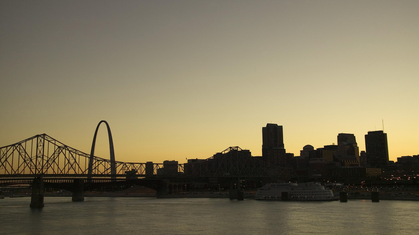 St Louis, Missouri skyline at sunset