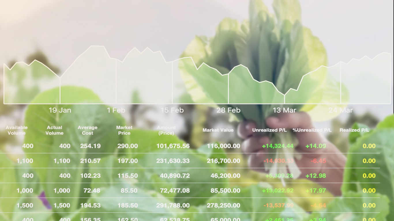 There Is A Hidden Currency Risk Inside KXI That Most Investors Never See Coming