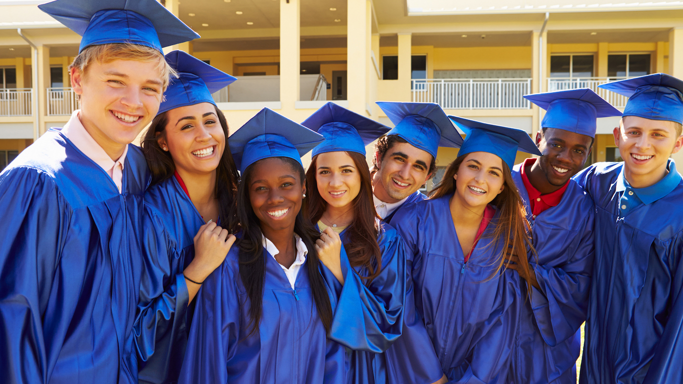 Cities Where The Most People Graduate High School