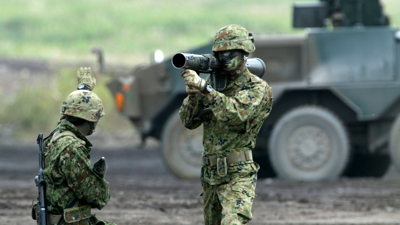 You Could Own Military-Grade Weapons and All It Takes Is Paperwork