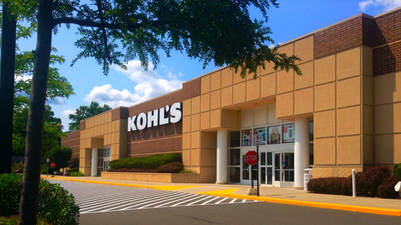 Kohl&#039;s by Mike Mozart