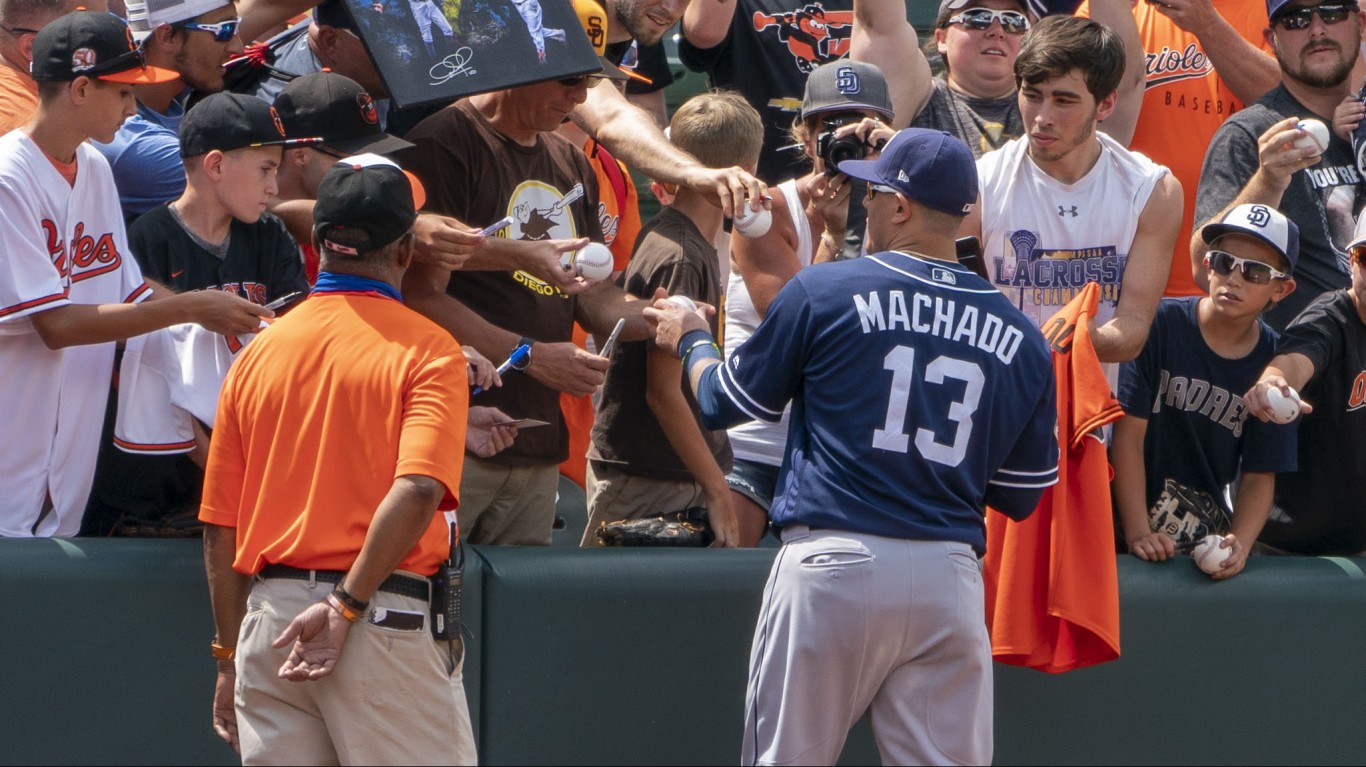 Manny Machado by KA Sports Photos