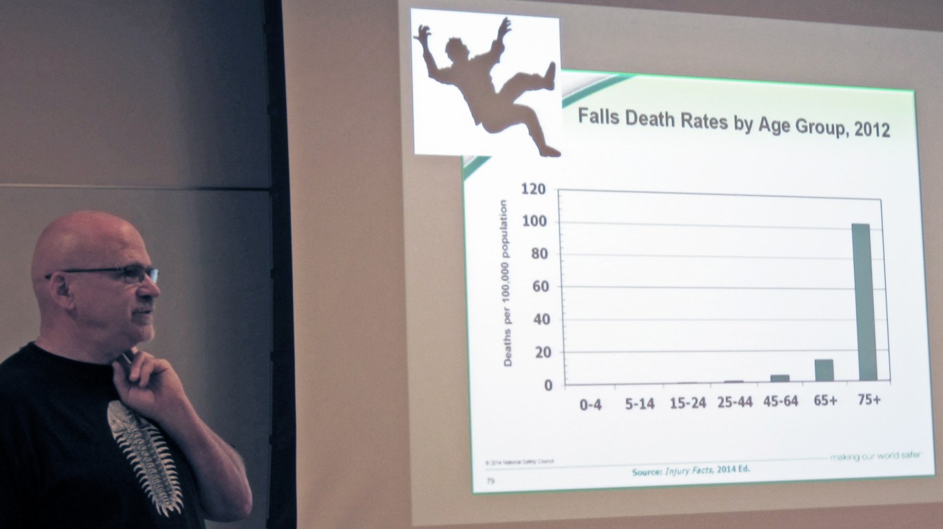 MSHA training (14 April 2018, ... by James St. John