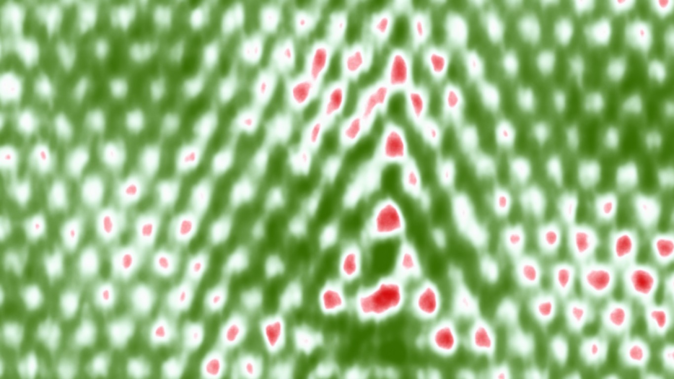 Individual point defects in graphene by Oak Ridge National Laboratory