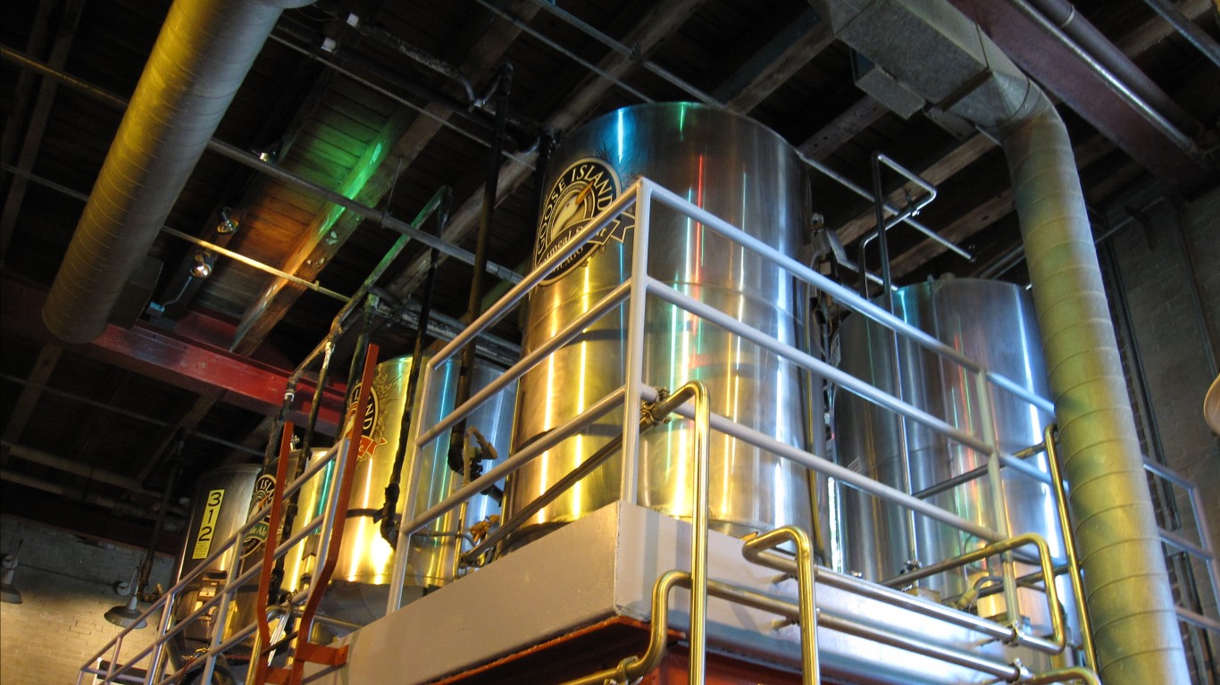 Goose Island Brewery tour by Bernt Rostad