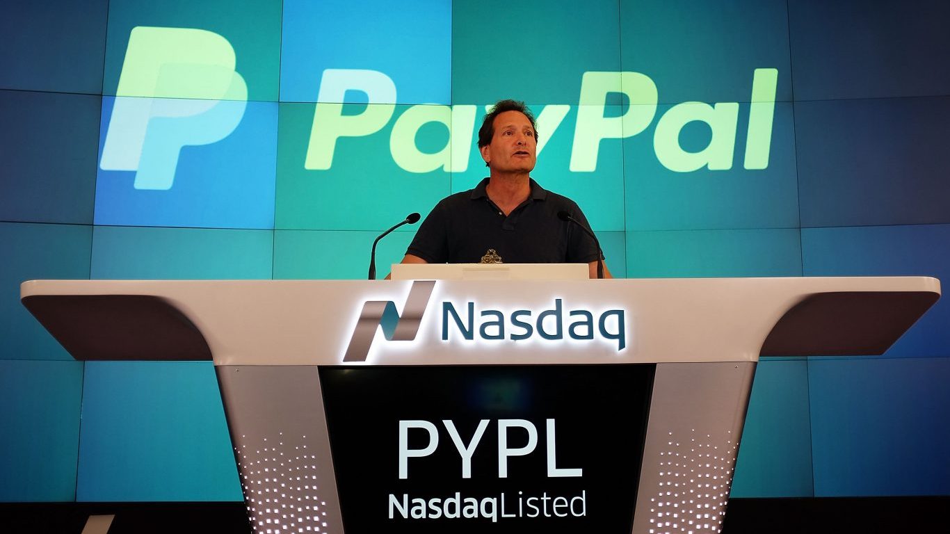 YieldMax’s PYPY Riding PayPal All The Way Down
