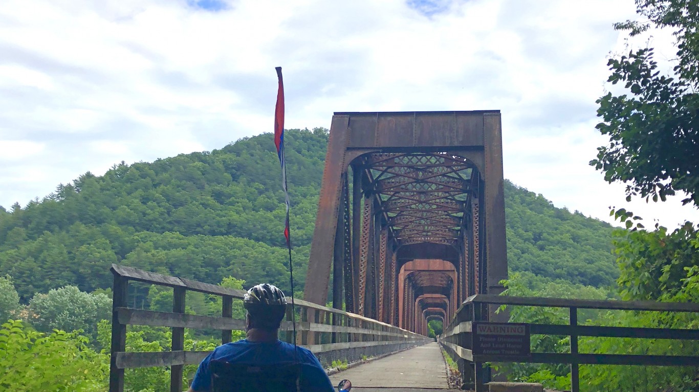 Photo contest entries by Virginia State Parks