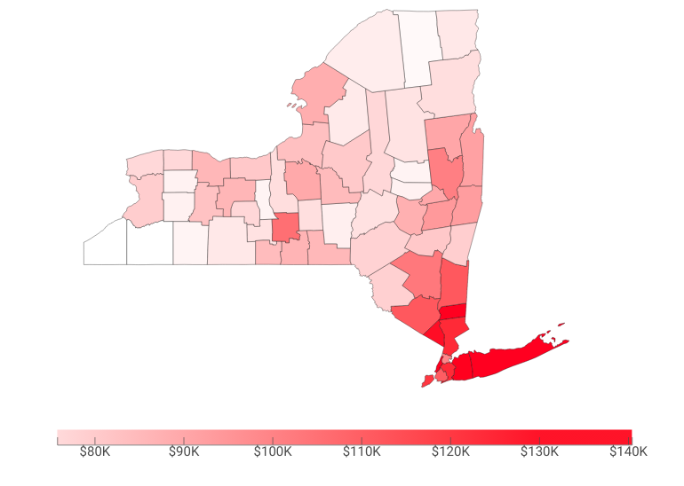Cost of Living in New York