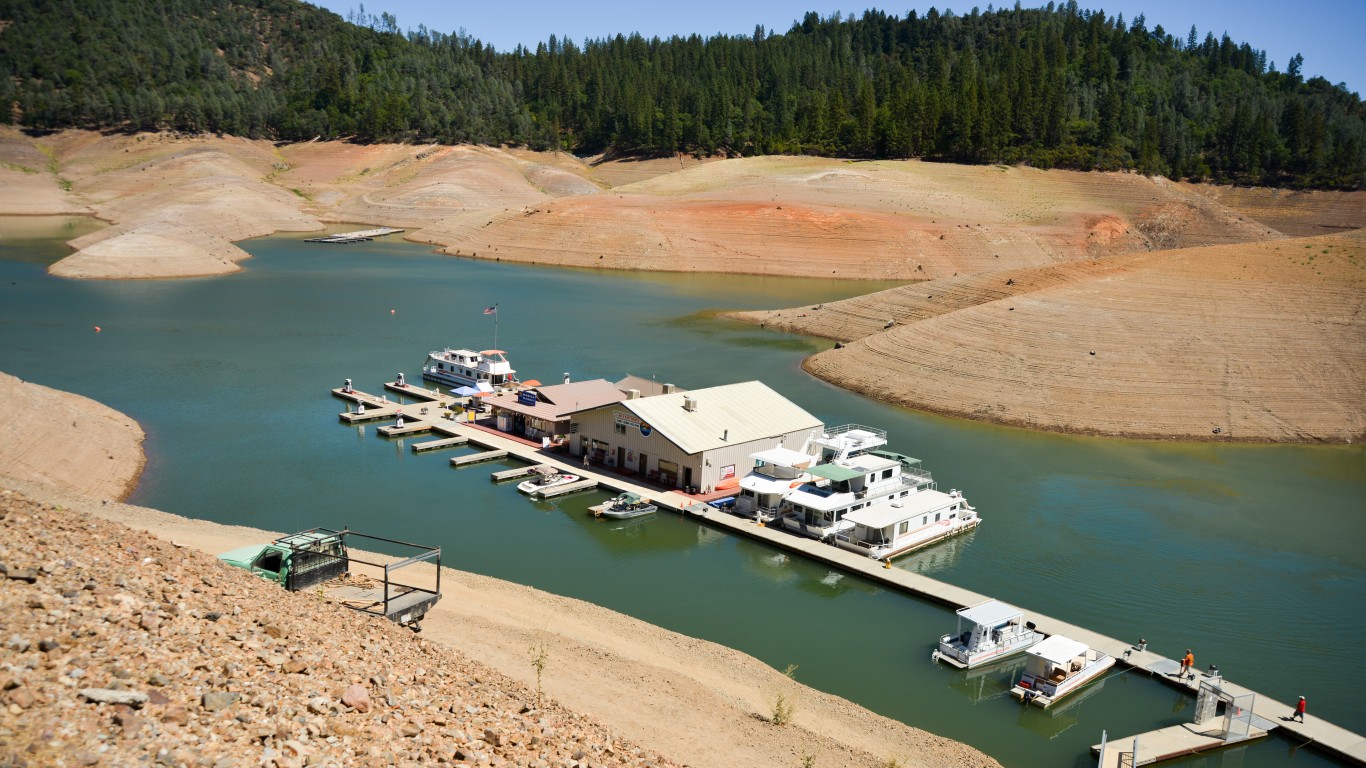 The future(s) of water trading; top climate funds, and raise a beer to fight global warming