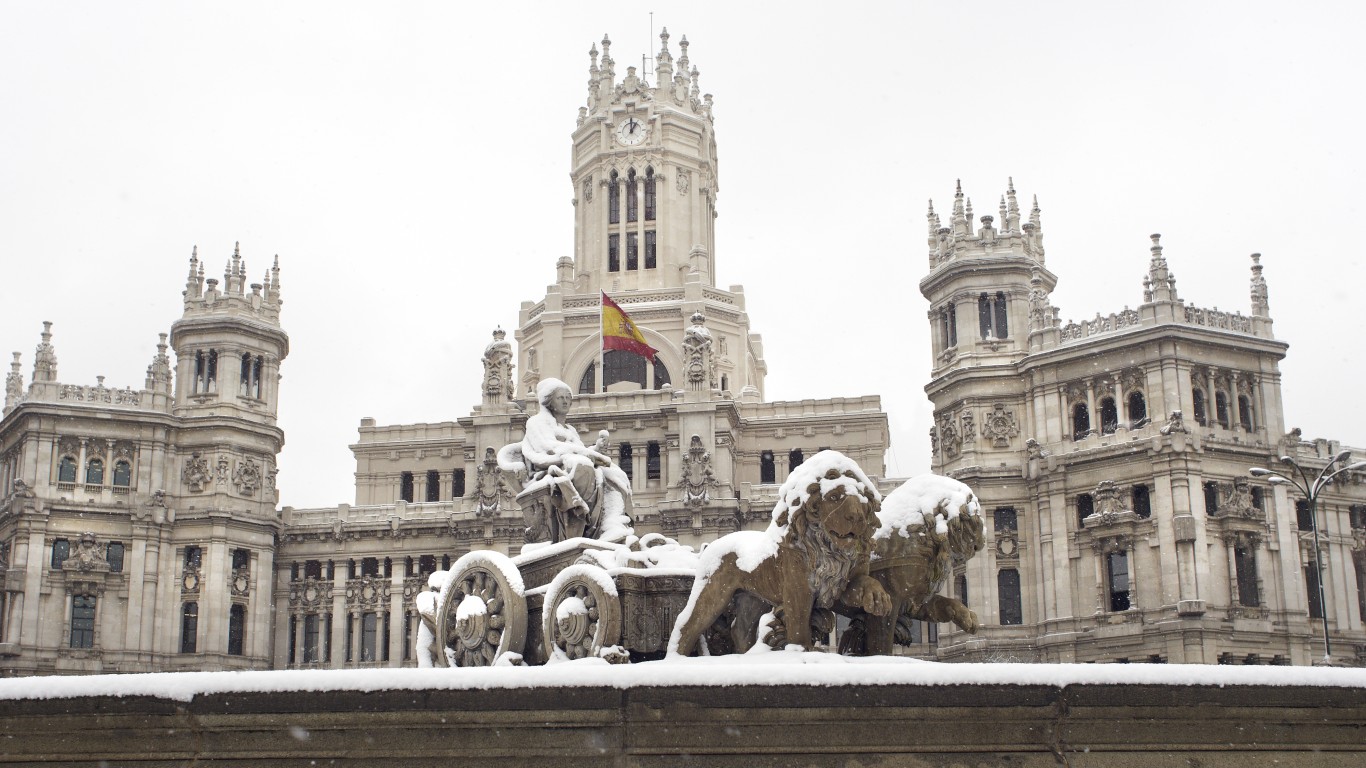 Year of the climate shareholder begins; China’s carbon trading launch set; the snow in Spain