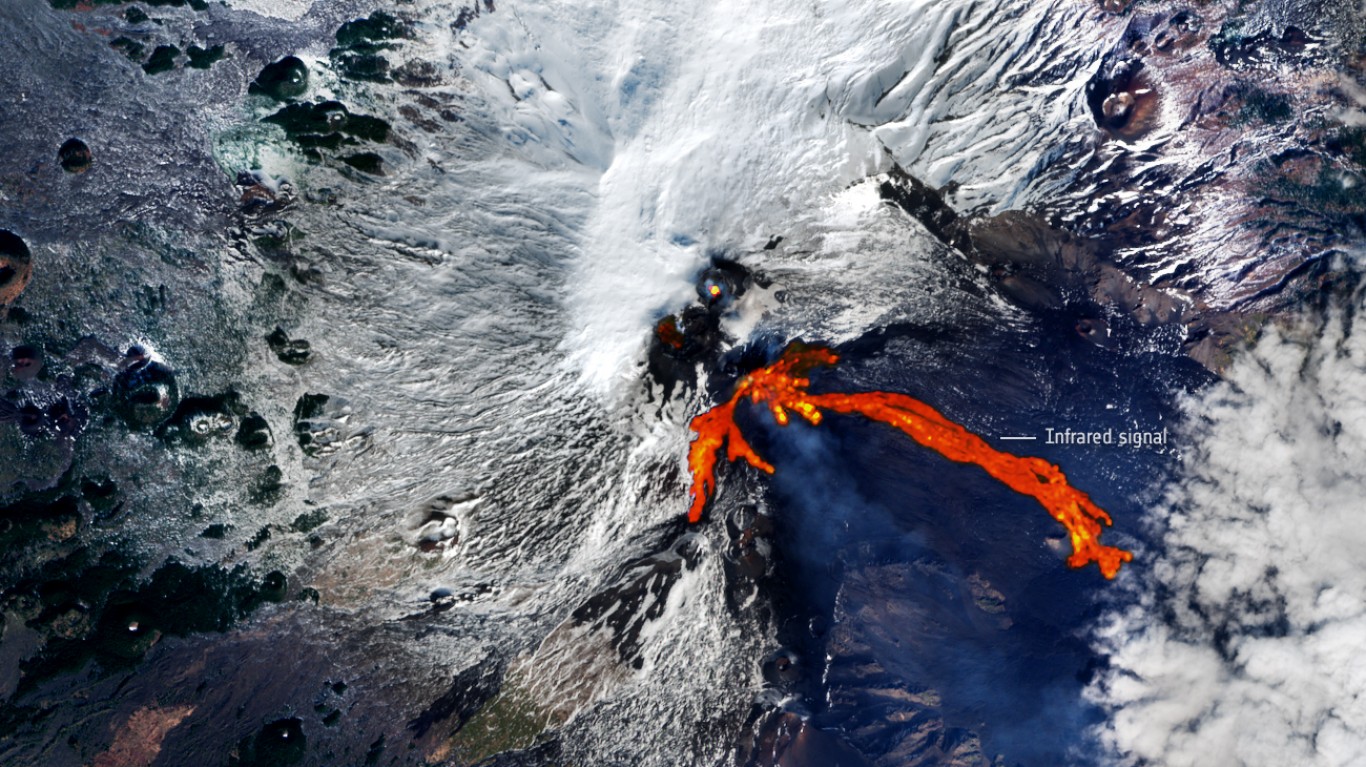 Volcanic week for ESG stocks; and Latin America’s growing Paris problem