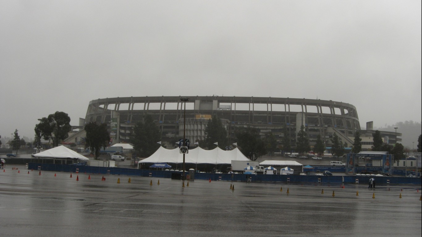 Qualcomm Stadium, San Diego, C... by Ken Lund