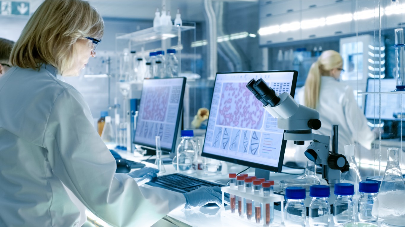 Wall Street Thinks These 4 Biotech Stocks Will Double–At Least–This Year