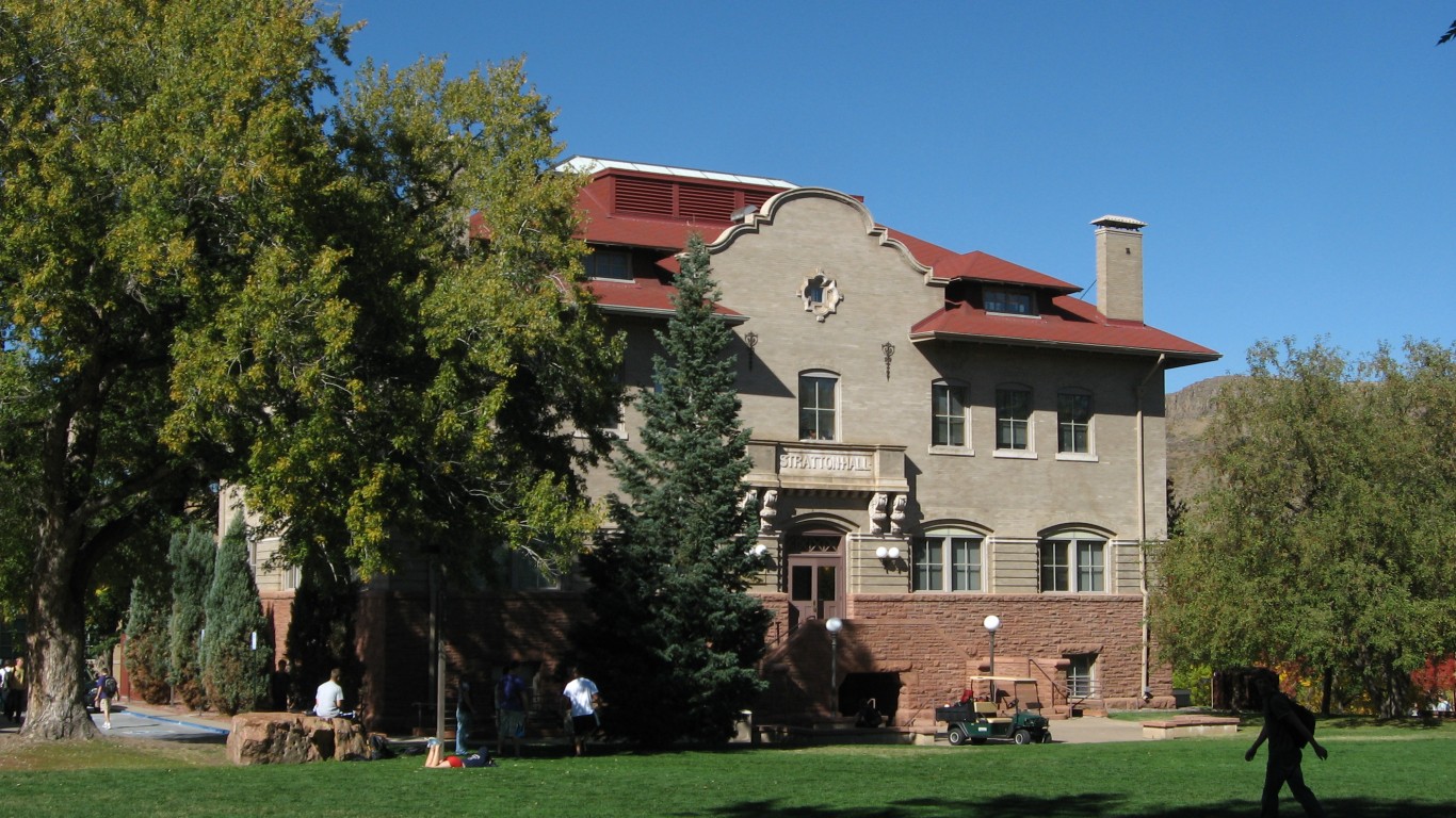 Colorado School of Mines, Gold... by Ken Lund