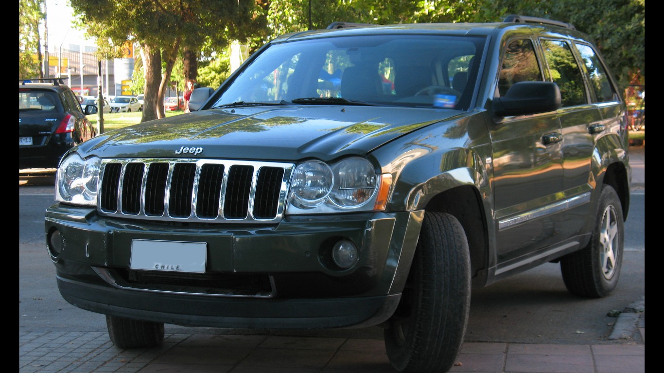 Jeep Grand Cherokee Limited CR... by RL GNZLZ