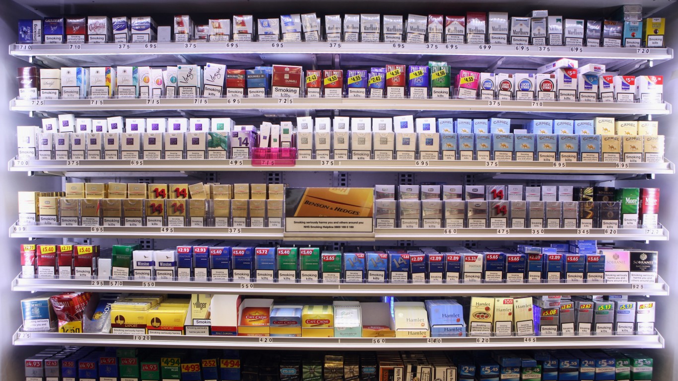 States With the Highest and Lowest Cigarette Taxes